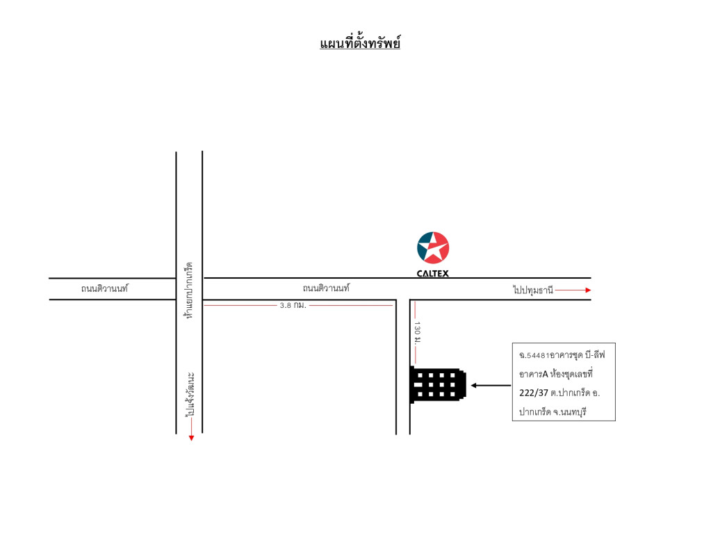 คอนโด นนทบุรี ปากเกร็ด บ้านใหม่ 1208256