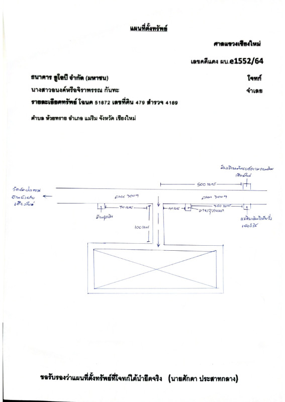 ที่ดินเปล่า เชียงใหม่ แม่ริม ห้วยทราย 2821088