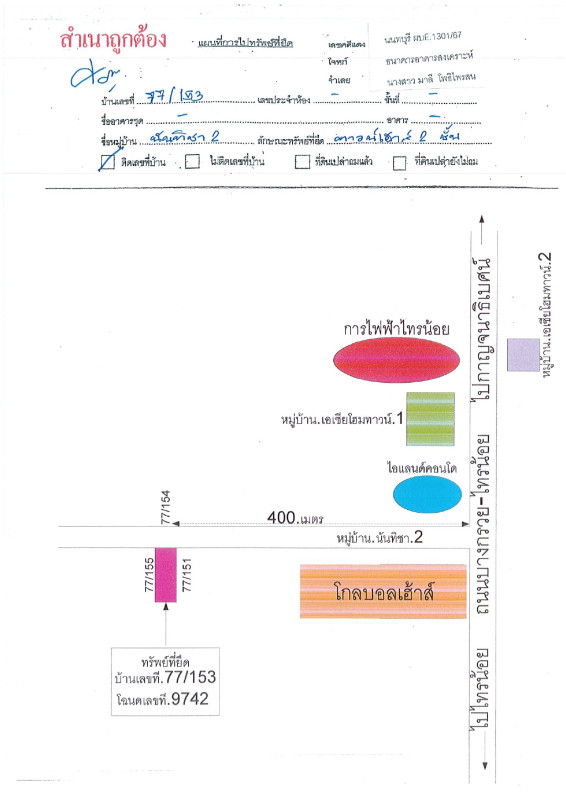 ทาวน์เฮ้าส์ นนทบุรี ไทรน้อย ไทรน้อย 1158160