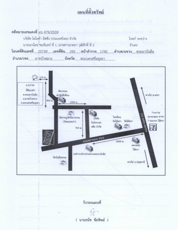 ที่ดินเปล่า พระนครศรีอยุธยา บางไทร กกแก้วบูรพา 202950