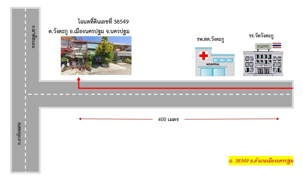 ทาวน์เฮ้าส์ นครปฐม เมืองนครปฐม วังตะกู 1725300