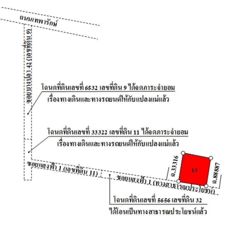โรงงาน/โกดัง สมุทรปราการ บางพลี บางปลา 22588000