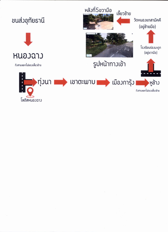 Single house Uthai Thani Ban Rai Hu Chang 50000