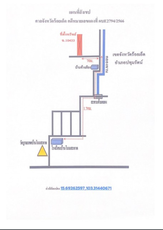 ที่ดินเปล่า ร้อยเอ็ด ปทุมรัตต์ ดอกล้ำ 289200