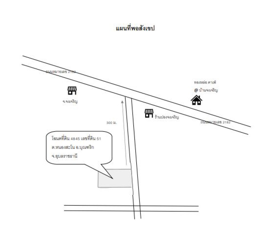 บ้านเดี่ยว อุบลราชธานี บุณฑริก หนองสะโน 2061504