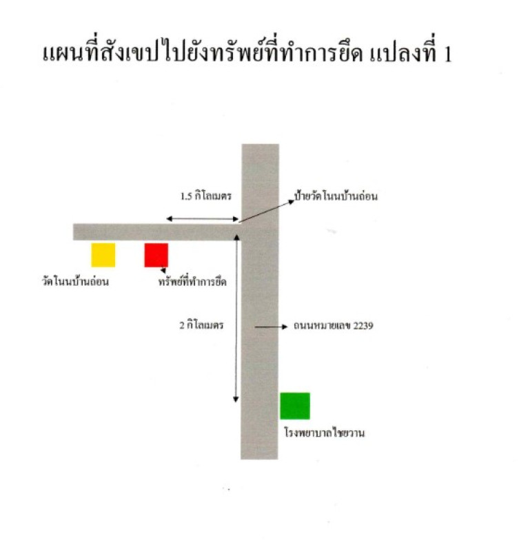 บ้านเดี่ยว อุดรธานี ไชยวาน ไชยวาน 1150850