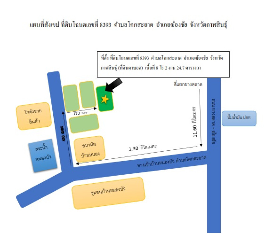 ที่ดินเปล่า กาฬสินธุ์ ฆ้องชัย โนนศิลาเลิง 1027410