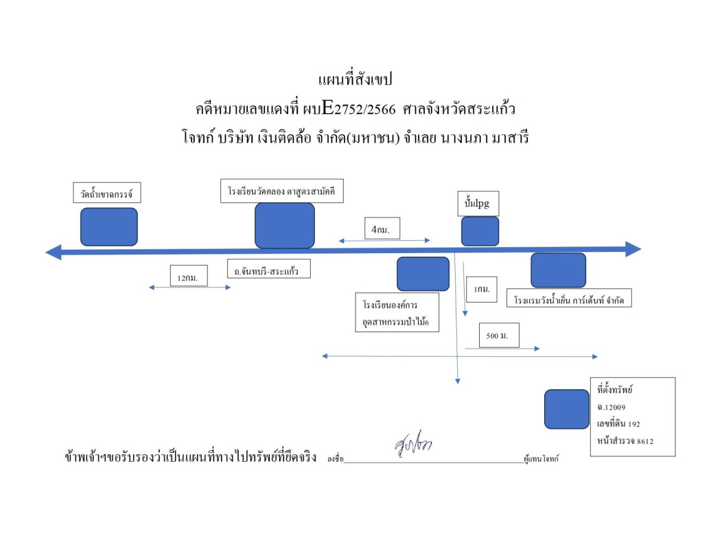 ที่ดินเปล่า สระแก้ว วังน้ำเย็น วังน้ำเย็น 304000