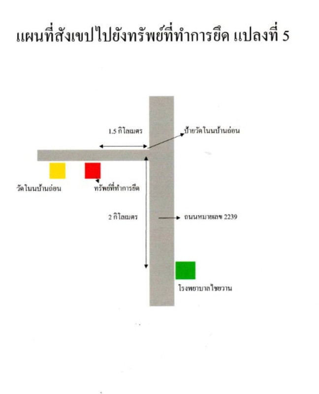 ที่ดินเปล่า อุดรธานี ไชยวาน ไชยวาน 504000