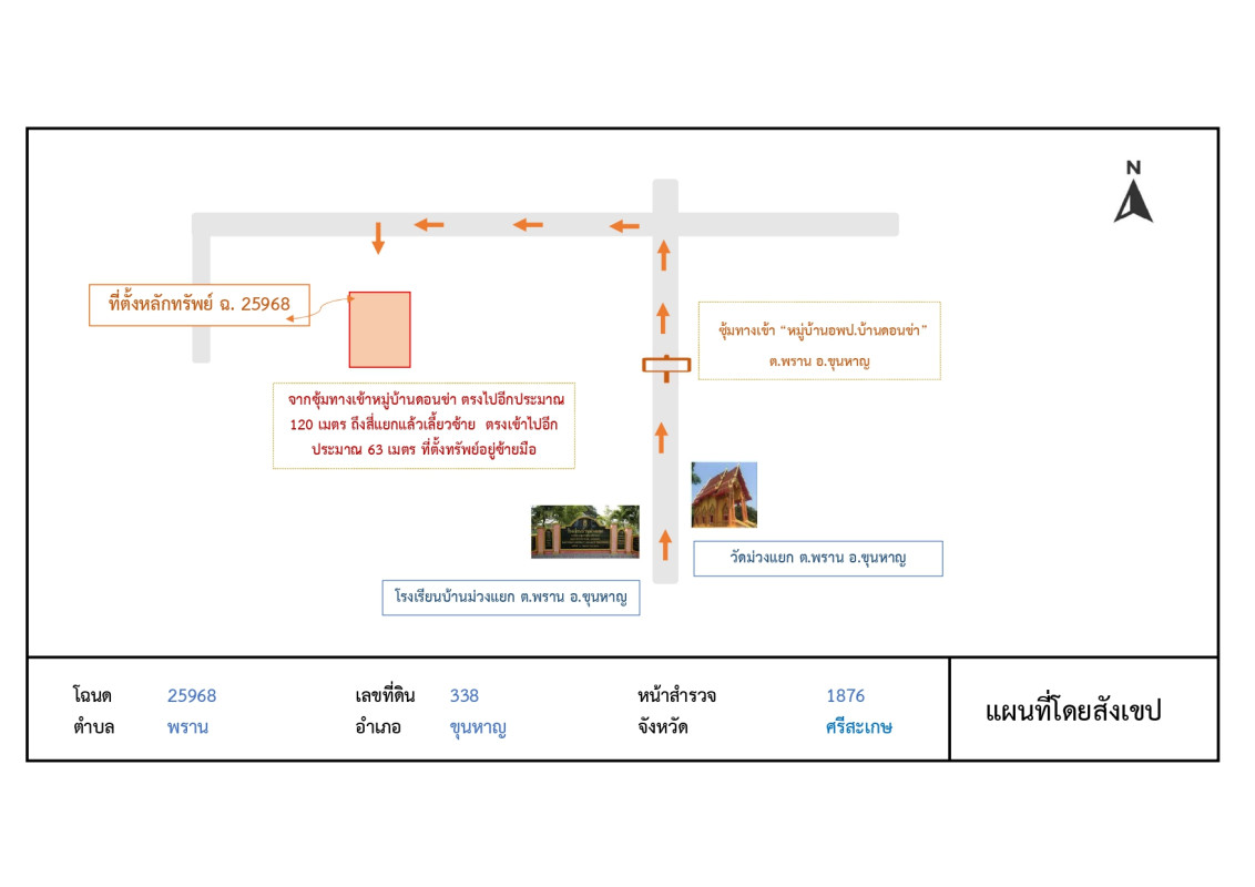 ที่ดินเปล่า ศรีสะเกษ ขุนหาญ พราน 68800