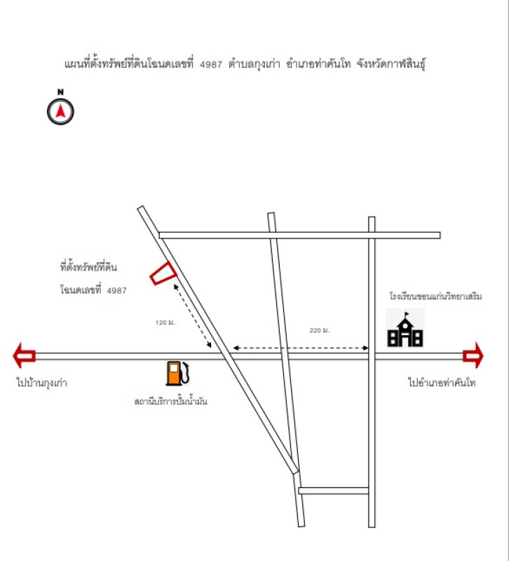 ทาวน์เฮ้าส์ กาฬสินธุ์ ท่าคันโท กุงเก่า 700000