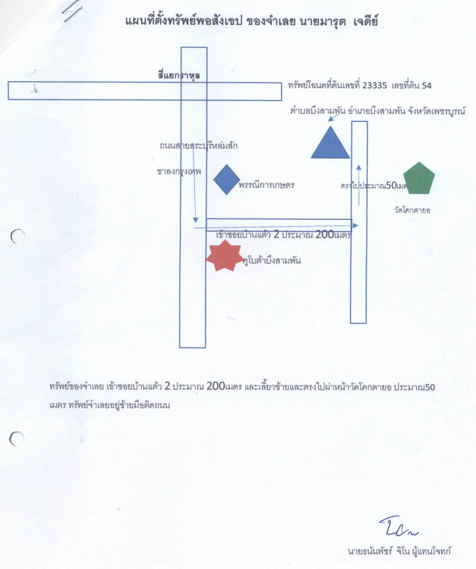 ทาวน์เฮ้าส์ เพชรบูรณ์ บึงสามพัน บึงสามพัน 555600