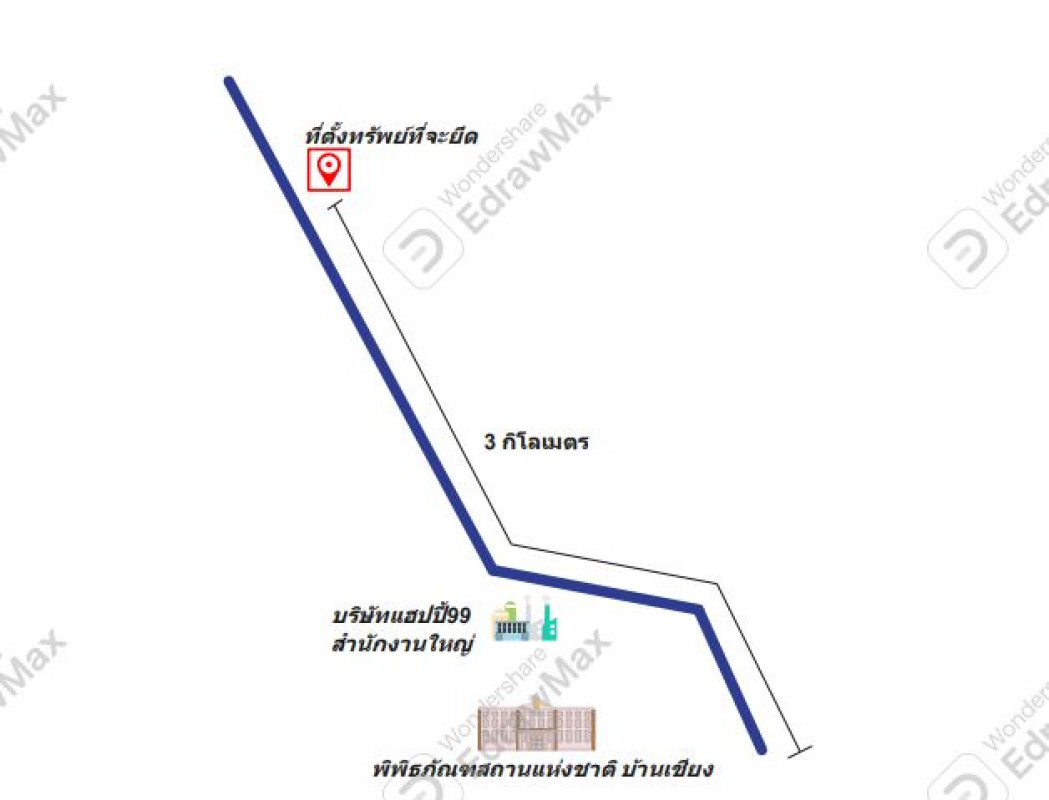 บ้านเดี่ยว อุดรธานี หนองหาน บ้านเชียง 864980