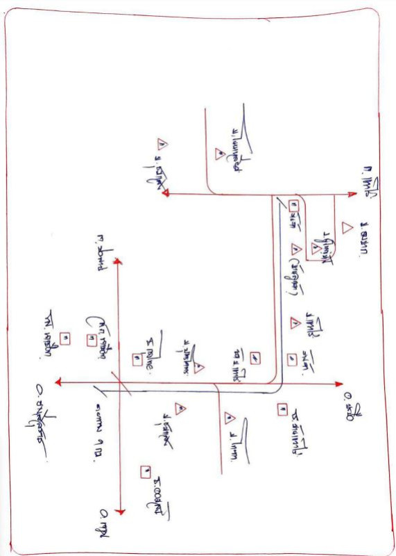 บ้านเดี่ยว มหาสารคาม นาเชือก หนองแดง 321900