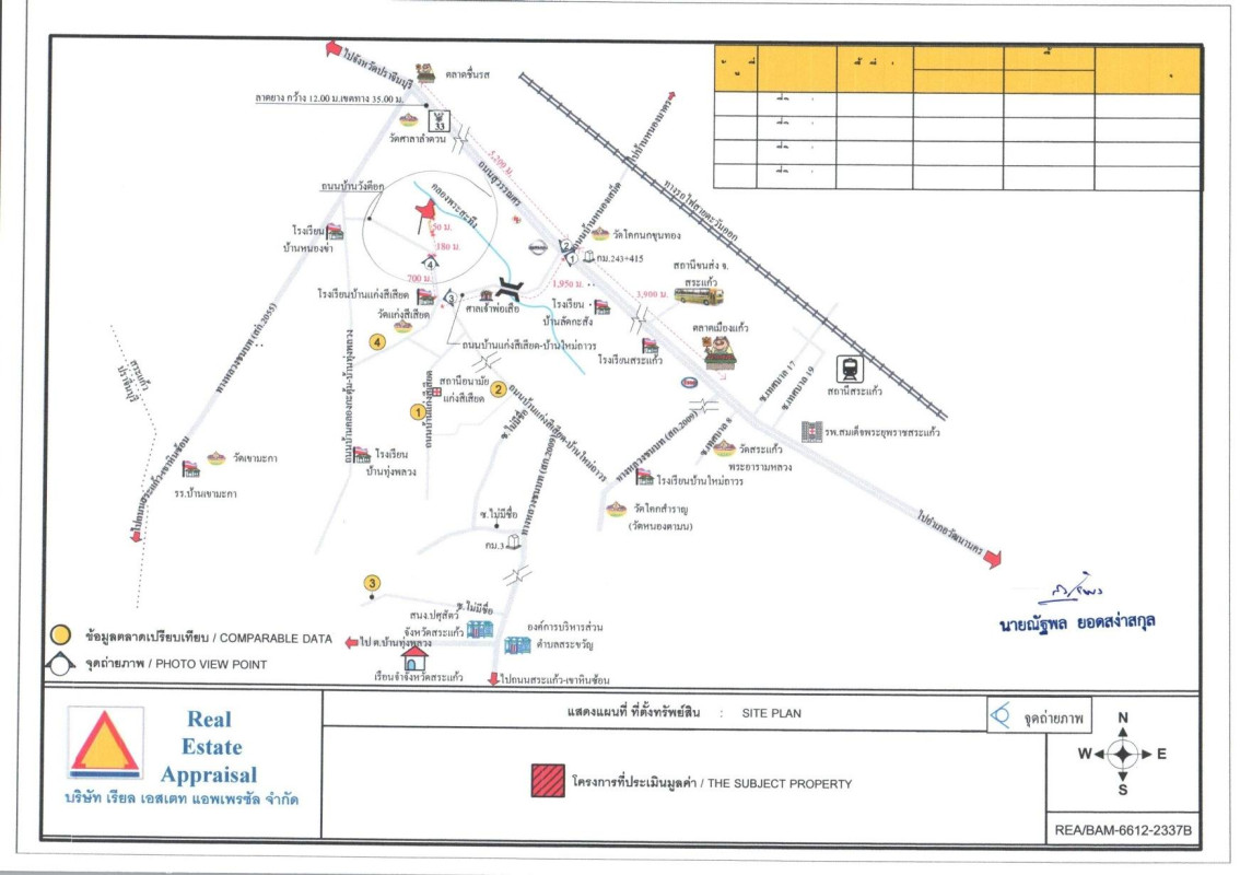 บ้านเดี่ยว สระแก้ว เมืองสระแก้ว สระขวัญ 245224