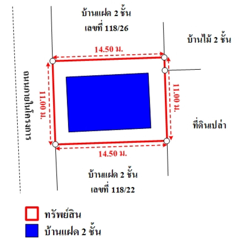 บ้านแฝด กิตติชัยแกรนด์พลีโน (กิตติชัยวิลล่า 17) กรุงเทพมหานคร หนองจอก คู้ฝั่งเหนือ 2814100