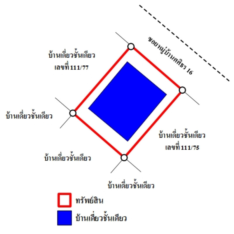 บ้านเดี่ยว ศศิธร 16 ระยอง ปลวกแดง มาบยางพร 2120600