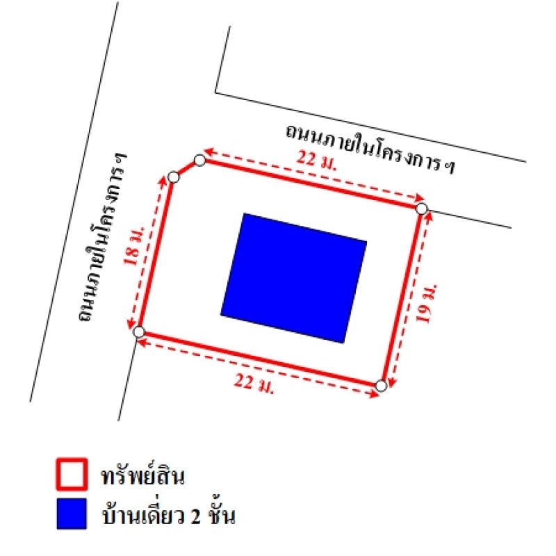 บ้านเดี่ยว ดิ เอ็กเทนโซ่ หนองจอก กรุงเทพมหานคร หนองจอก กระทุ่มราย 4508000