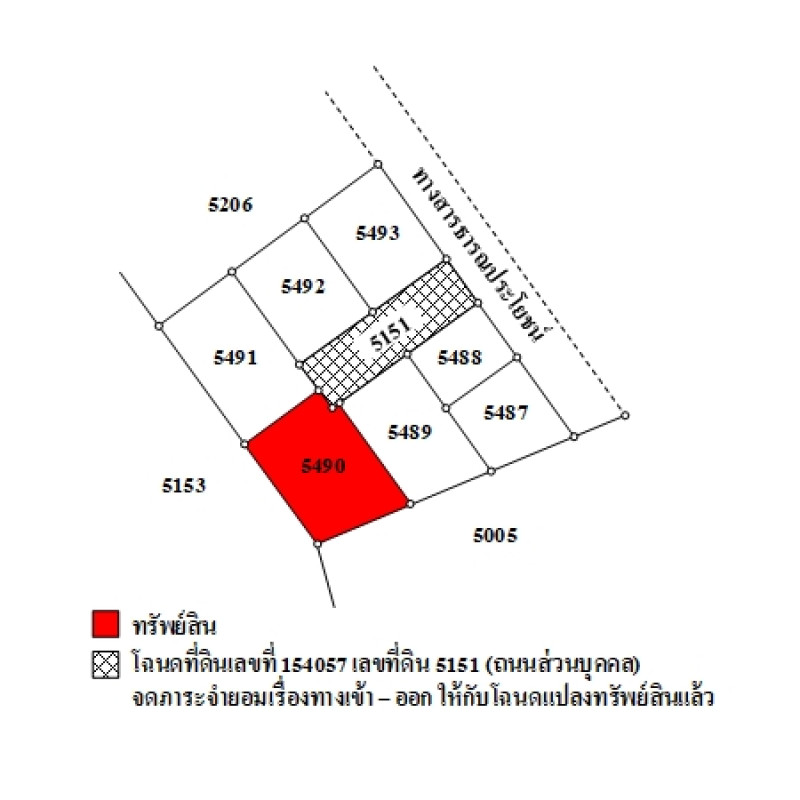 บ้านเดี่ยว ชลบุรี ศรีราชา บึง 1412800