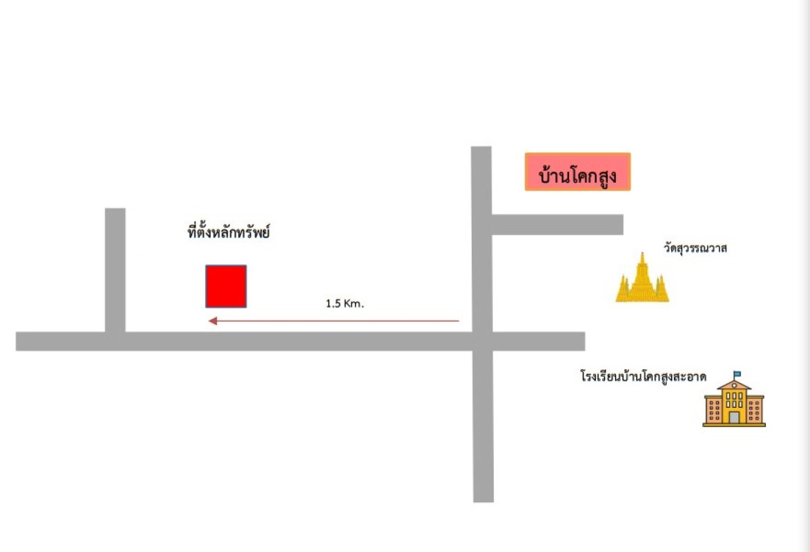 ที่ดินเปล่า ขอนแก่น อุบลรัตน์ นาคำ 857600