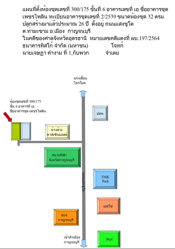 Condominium Kanchanaburi Mueang Kanchanaburi Tha Makham 246400