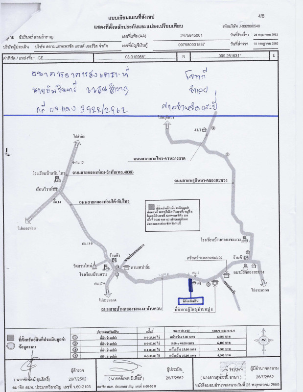 ทาวน์เฮ้าส์ กระบี่ คลองท่อม พรุดินนา 492050