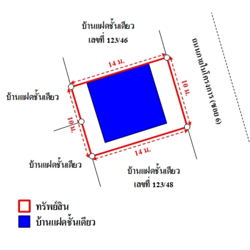 บ้านแฝด อยู่สบาย เฟส 1 ชลบุรี พานทอง หนองตำลึง 1998200