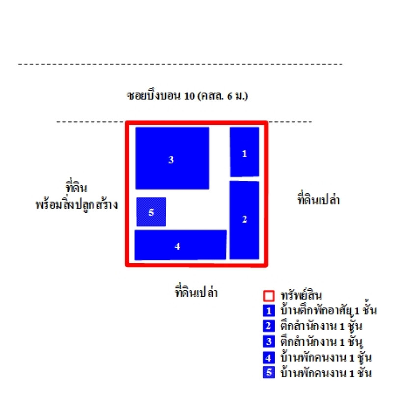 บ้านเดี่ยว ปทุมธานี หนองเสือ บึงบอน 4940000