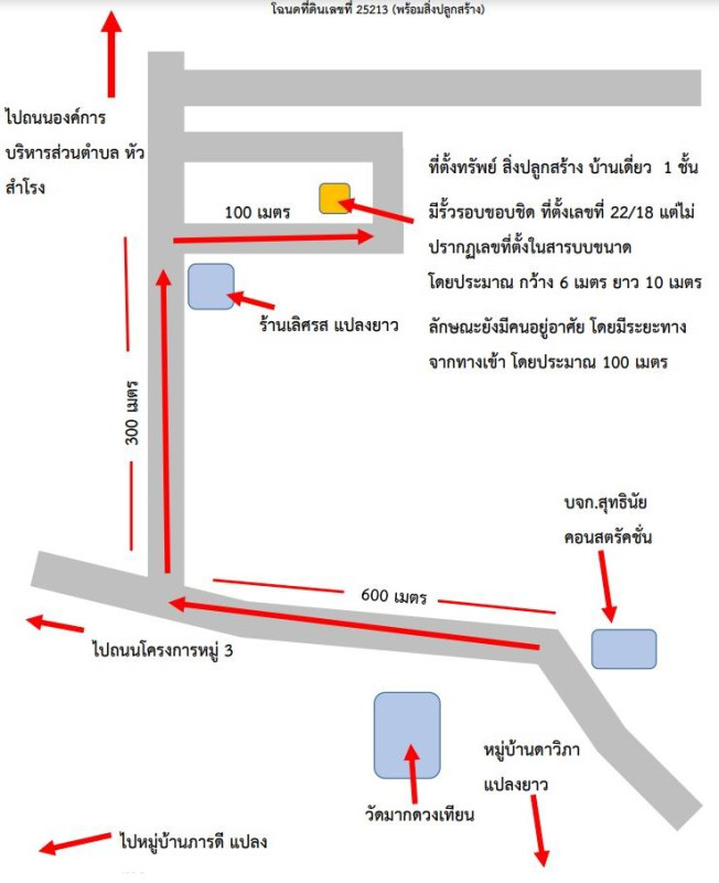 บ้านเดี่ยว ฉะเชิงเทรา แปลงยาว แปลงยาว 652300
