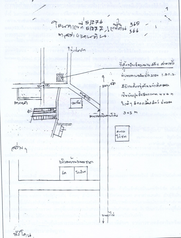 ที่ดินเปล่า สกลนคร สว่างแดนดิน สว่างแดนดิน 151500