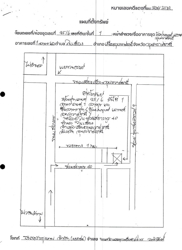 คอนโด อุบลราชธานี เมืองอุบลราชธานี ในเมือง 1146163