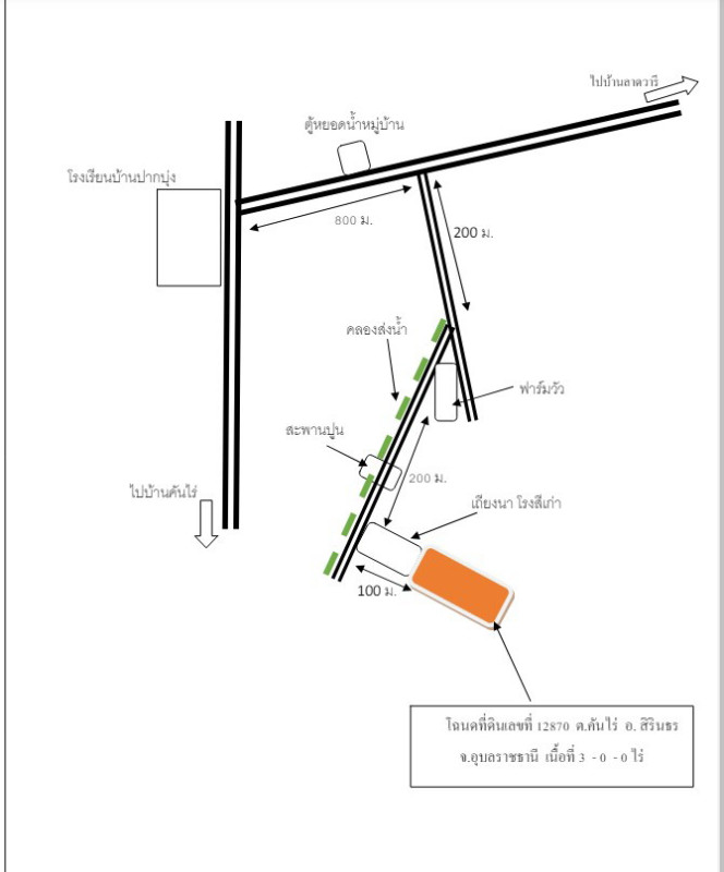 Residential land/lot Ubon Ratchathani Sirindhorn Khan Rai 120000