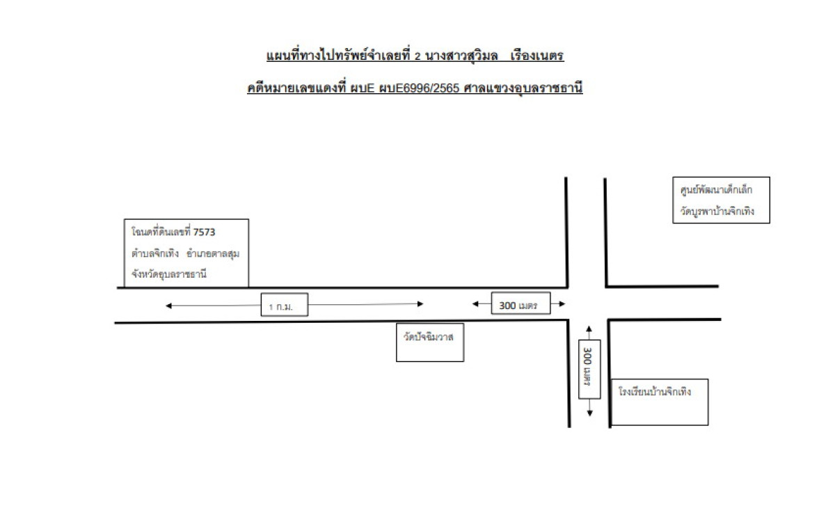 ที่ดินเปล่า อุบลราชธานี ตาลสุม จิกเทิง 402948