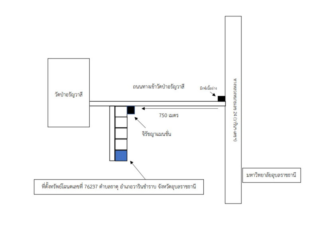 ที่ดินเปล่า อุบลราชธานี วารินชำราบ ธาตุ 520000