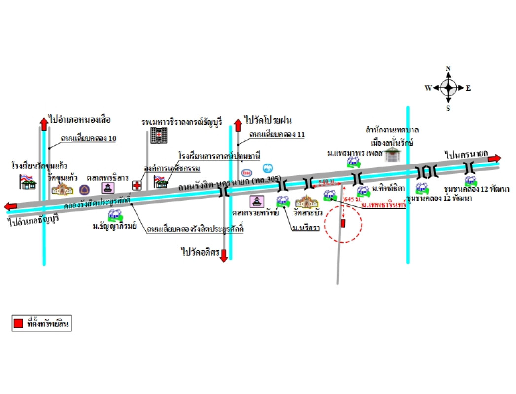 ที่ดินเปล่า เทพธารินทร์ ปทุมธานี ธัญบุรี บึงน้ำรักษ์ 1739200