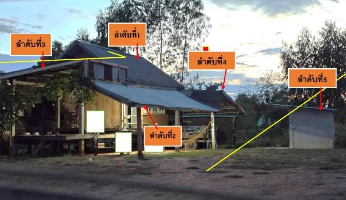บ้านเดี่ยว อุดรธานี บ้านดุง บ้านตาด 1083285