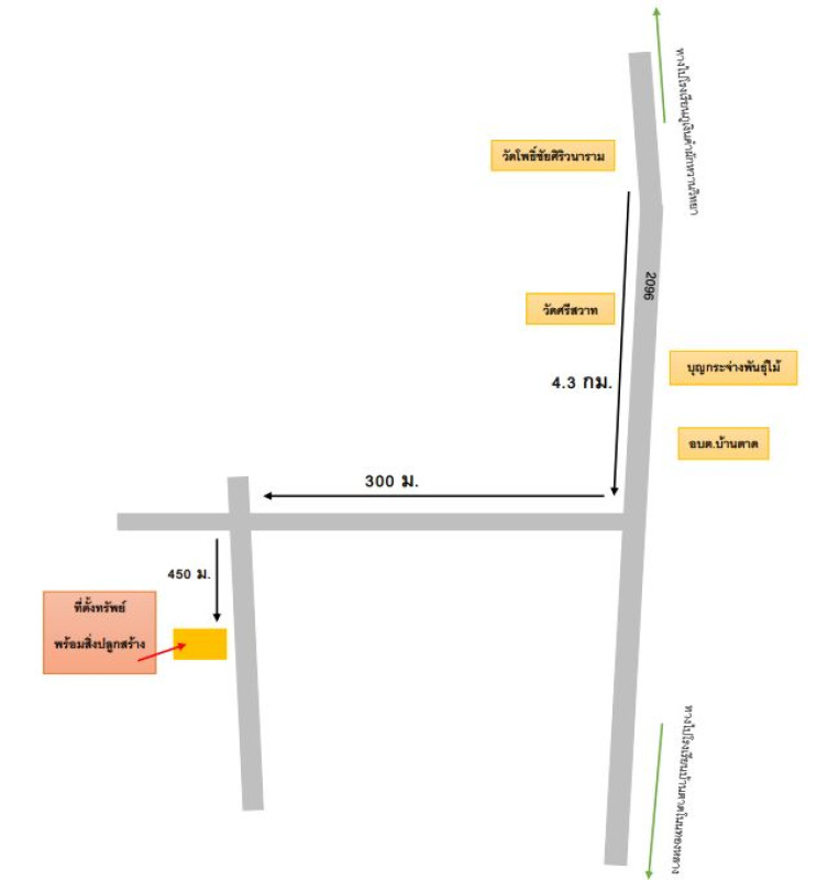 บ้านเดี่ยว อุดรธานี บ้านดุง บ้านตาด 1083285