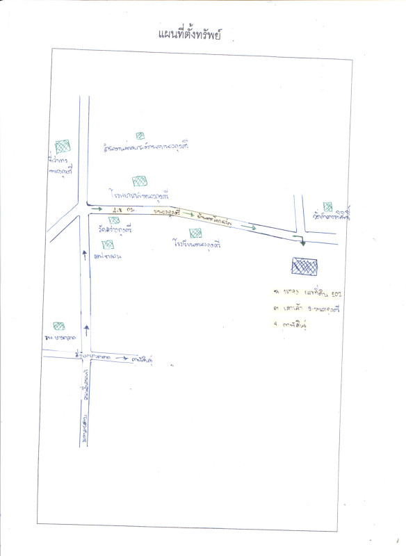 บ้านเดี่ยว กาฬสินธุ์ หนองกุงศรี เสาเล้า 322800