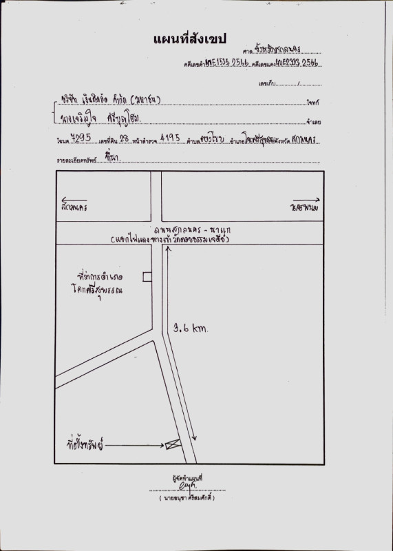 ที่ดินเปล่า สกลนคร โคกศรีสุพรรณ ตองโขบ 156000