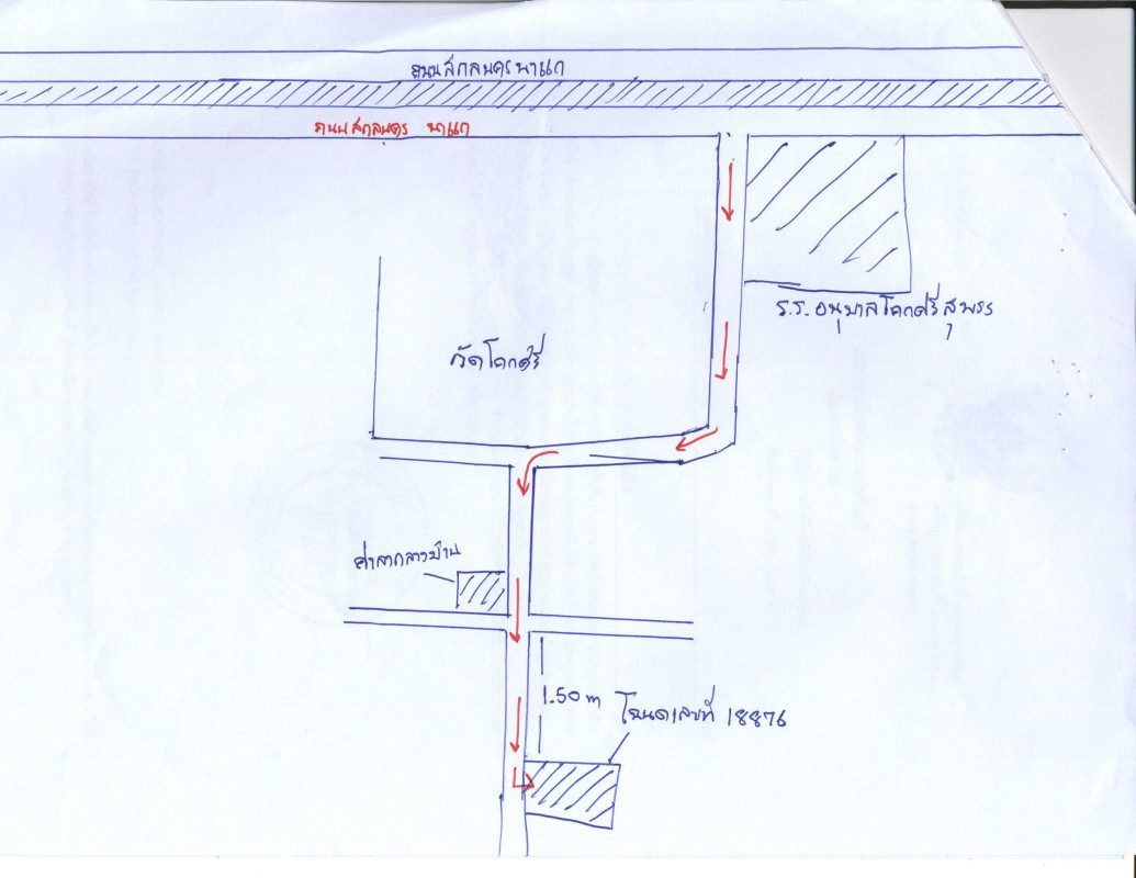 บ้านเดี่ยว สกลนคร โคกศรีสุพรรณ ตองโขบ 530700