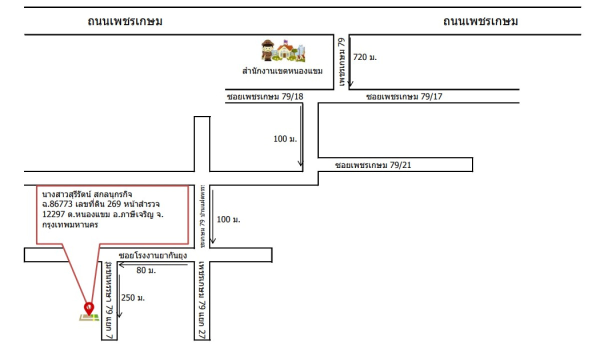 บ้านเดี่ยว กรุงเทพมหานคร หนองแขม หนองแขม 1875163