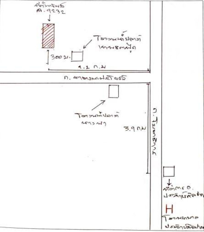 ที่ดินเปล่า อุดรธานี ประจักษ์ศิลปาคม นาม่วง 404976