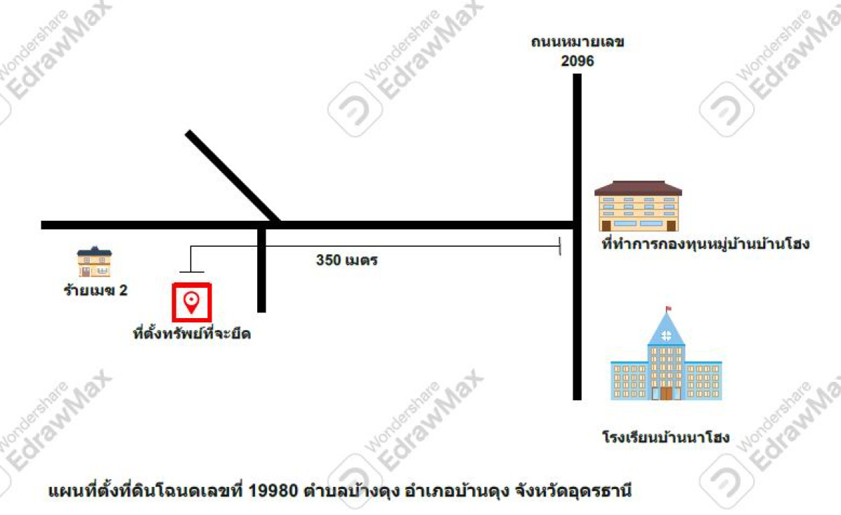 บ้านเดี่ยว อุดรธานี บ้านดุง บ้านดุง 502020