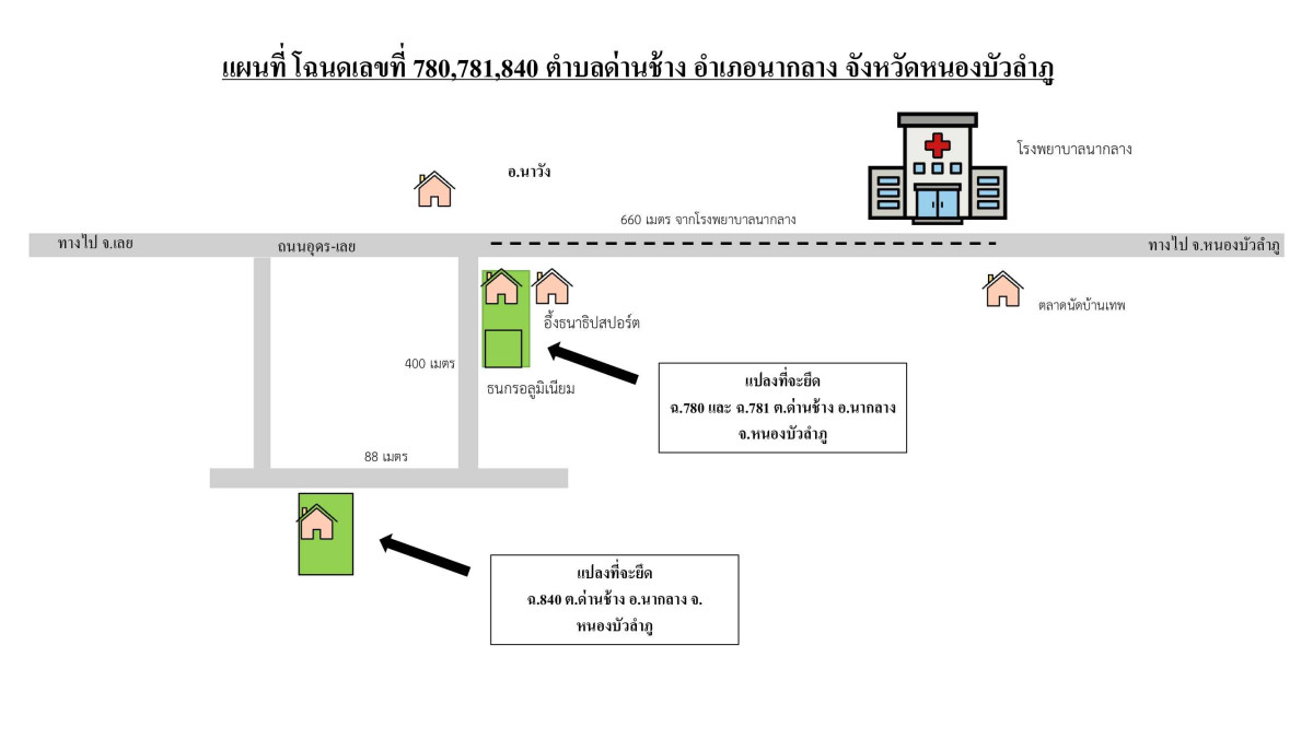 บ้านเดี่ยว หนองบัวลำภู นากลาง ด่านช้าง 4236630