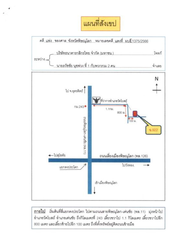 ที่ดินเปล่า พิษณุโลก วัดโบสถ์ วัดโบสถ์ 109710