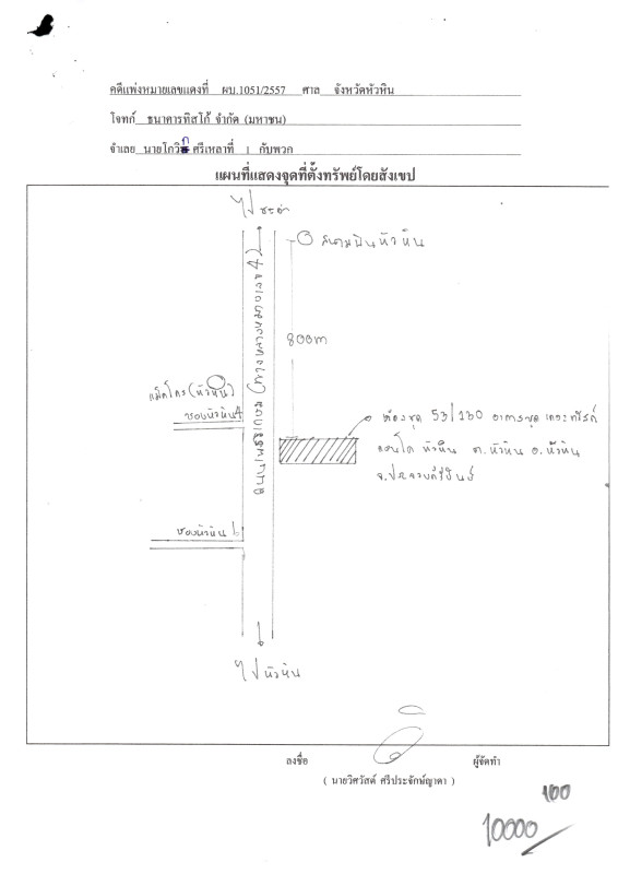 คอนโด ประจวบคีรีขันธ์ หัวหิน หัวหิน 1974234