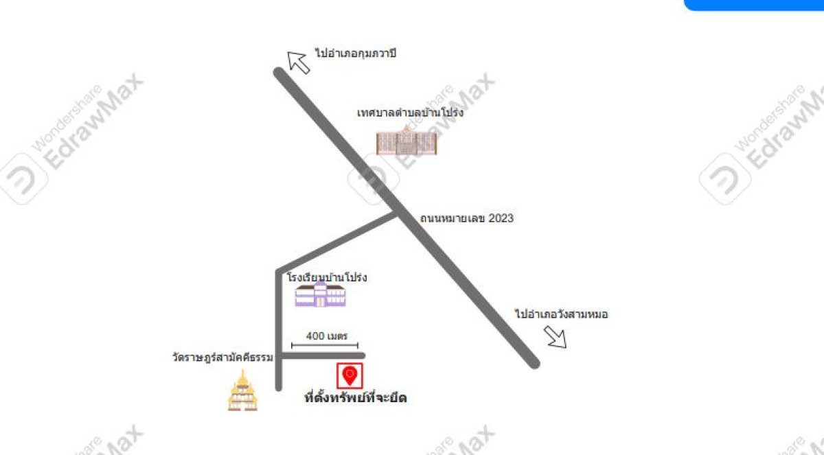 บ้านเดี่ยว อุดรธานี ศรีธาตุ บ้านโปร่ง 2010300