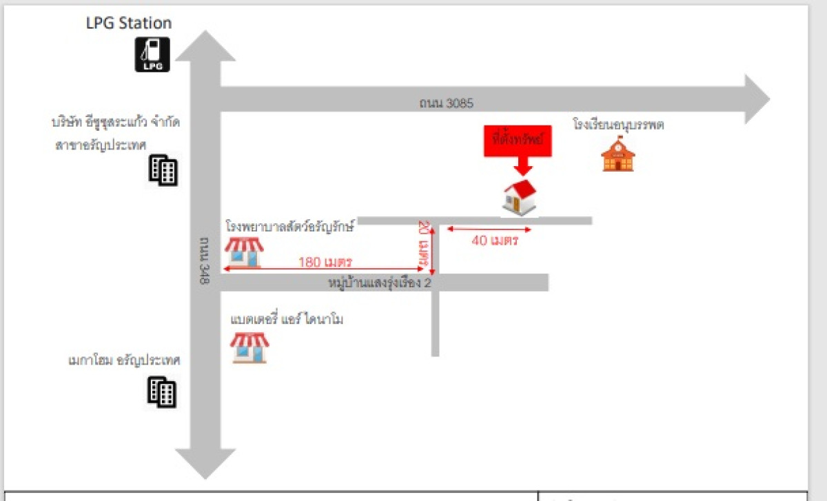 บ้านเดี่ยว สระแก้ว อรัญประเทศ บ้านใหม่หนองไทร 515760