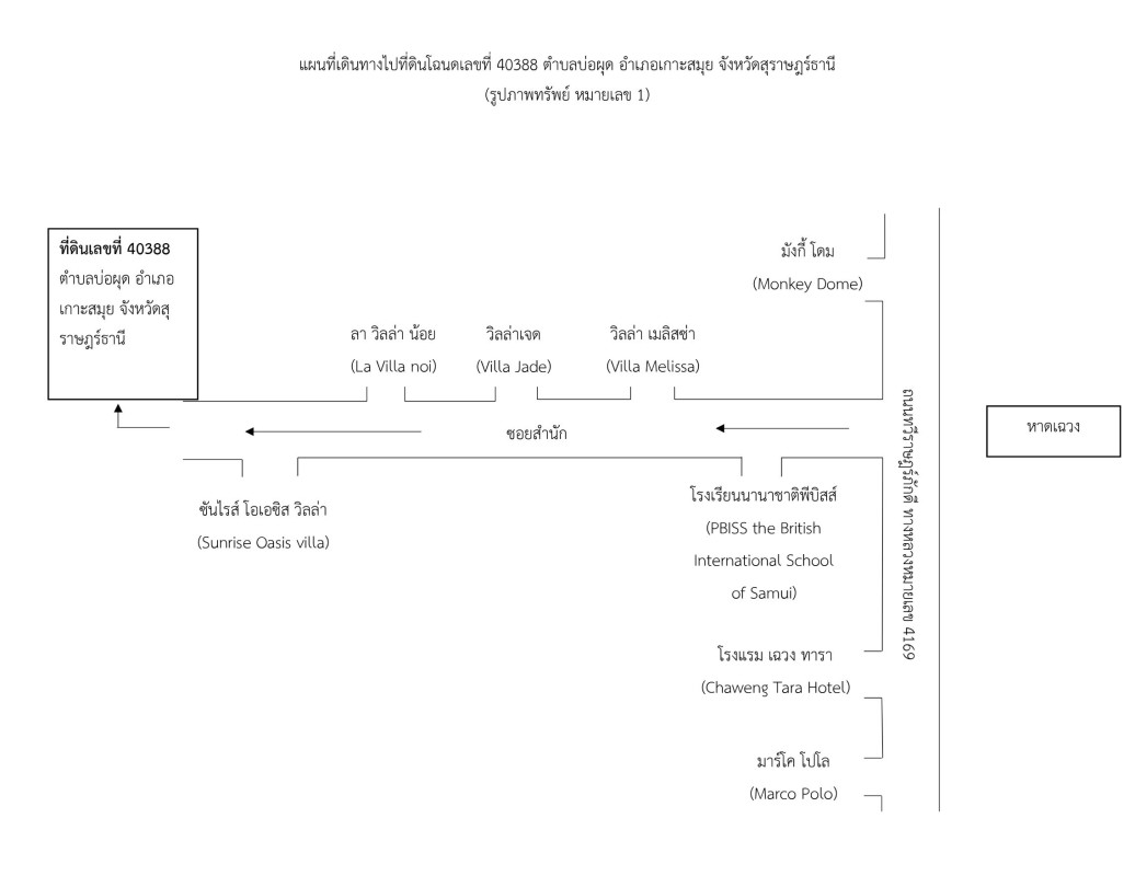 ที่ดินเปล่า สุราษฎร์ธานี เกาะสมุย บ่อผุด 1512000
