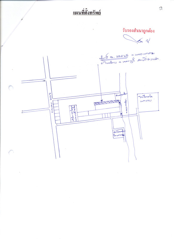 Residential land/lot Nonthaburi Sai Noi Nong Phrao Ngai 1034000